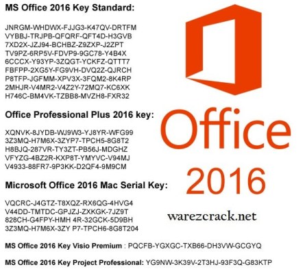 Microsoft Office 2010 Full With Serial Key